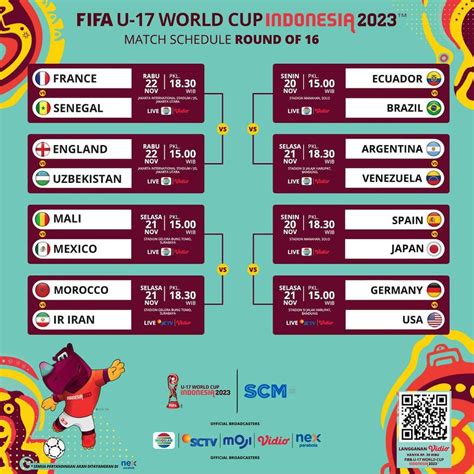 jadwal 8 besar piala dunia u 17 2023